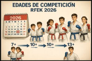 20251216 2126 Edades Competición Rfek 2026 Remix 01kcmdc4deeq88z5hypzkxy2r0