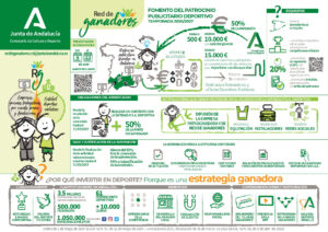 Jdaicd 277 Infografia Red De Ganadores Compressed Page 0001 (1)